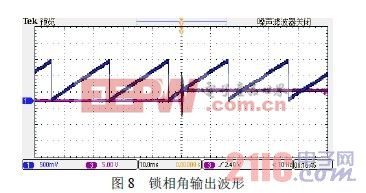 微電網(wǎng)逆變器鎖相環(huán)的設(shè)計(jì)及實(shí)現(xiàn) 智能電網(wǎng)