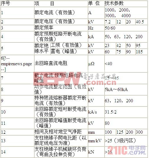 智能电网