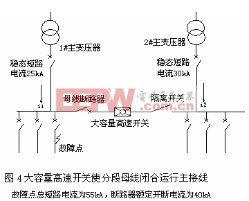 大容量高速開(kāi)關(guān)裝置（FSR）的原理分析及應(yīng)用探討 