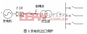 大容量高速开关装置（FSR）的原理分析及应用探讨