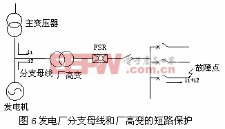 大容量高速开关装置（FSR）的原理分析及应用探讨