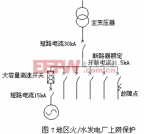 大容量高速开关装置（FSR）的原理分析及应用探讨