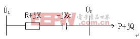 電力系統(tǒng)電壓質(zhì)量分析