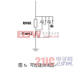 分析中性點(diǎn)不接地系統(tǒng)電壓不平衡的原因  智能電網(wǎng)  www.21ic.com