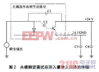 一起由于電磁干擾造成斷路器誤合閘的事故分析