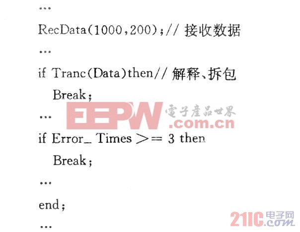 遠程電能計量系統(tǒng)的設計與實現(xiàn)  www.21ic.com