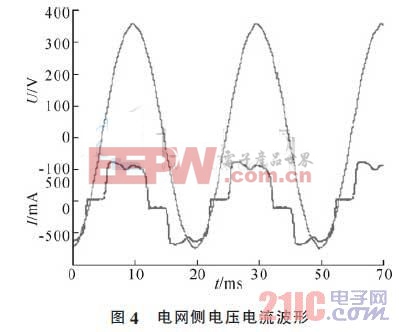 直流輸電系統(tǒng)中的一種新型濾波措施 智能電網(wǎng) www.21embed.com