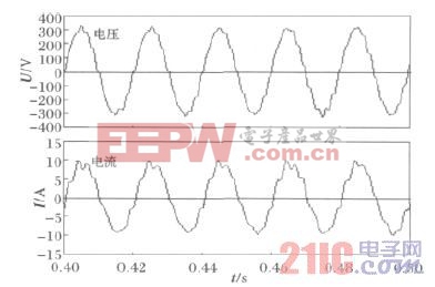 www.21ic.com  智能電網(wǎng)