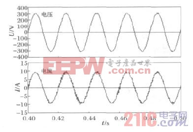 www.21ic.com  智能電網(wǎng)