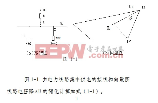 智能电网电力电容器在电网中的应用