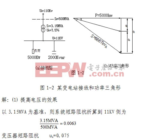 智能電網(wǎng)電力電容器在電網(wǎng)中的應(yīng)用