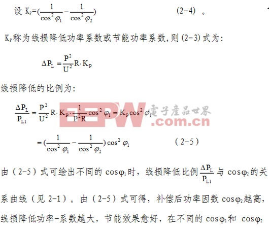 智能電網電力電容器在電網中的應用