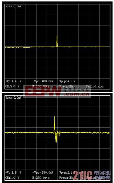 智能电网ET521自动示波综合检测仪在丹佛斯维修中的典型应用 