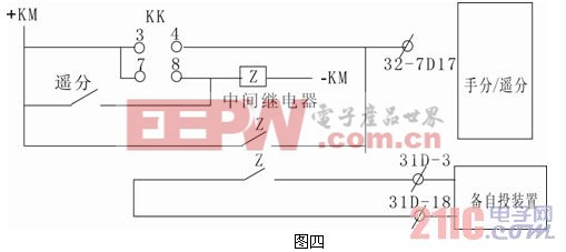 智能電網(wǎng)：備自投裝置外部閉鎖回路分析及其改進技術(shù)的探討 