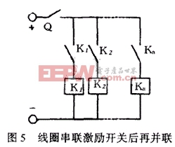 智能電網(wǎng)之繼電器