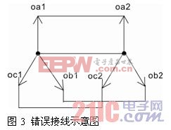 電壓互感器二次回路并列不當(dāng)?shù)墓收戏治黾疤幚?