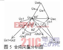 電壓互感器二次回路并列不當(dāng)?shù)墓收戏治黾疤幚?