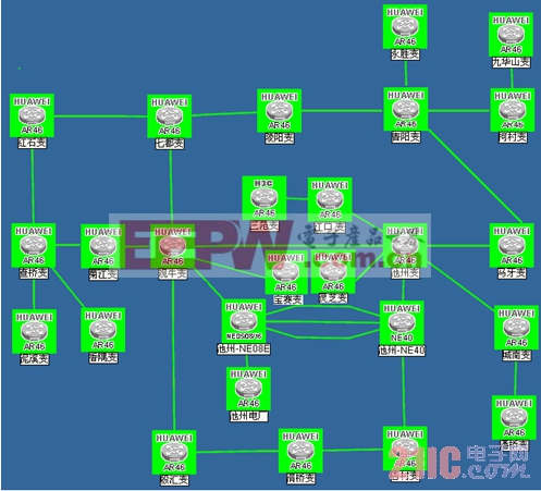 調(diào)度自動(dòng)化系統(tǒng)及調(diào)度數(shù)據(jù)網(wǎng)安全分析探討 