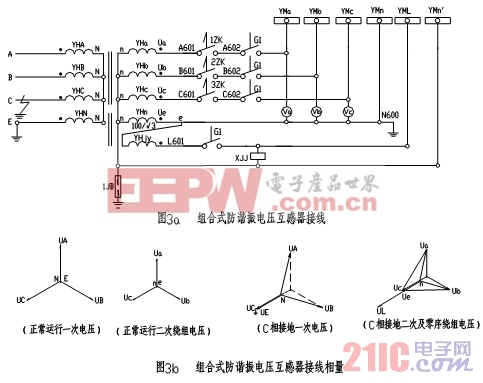 小電流接地系統(tǒng)母線電壓互感器的接線變遷 