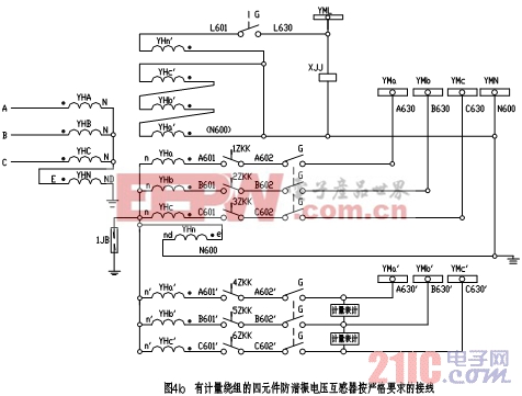 小電流接地系統(tǒng)母線電壓互感器的接線變遷 