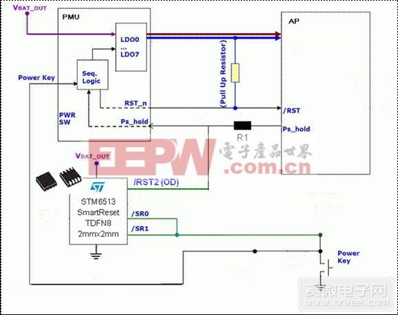 采用STM6513的单键开／关机和复位的智能方案2