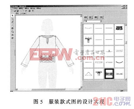 裝款式圖的設(shè)計實現(xiàn)