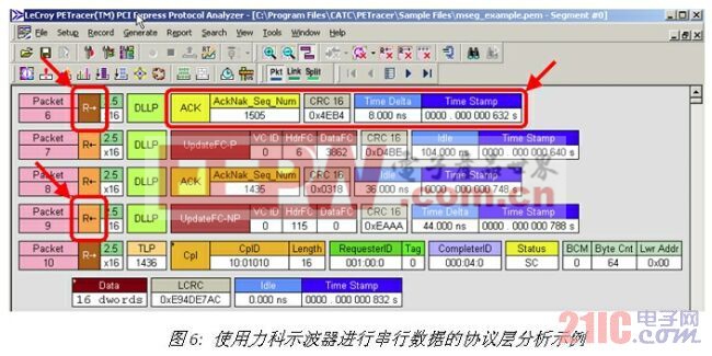 《電子系統(tǒng)設(shè)計》