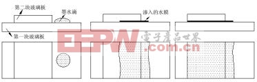 焊接機(jī)理完整版