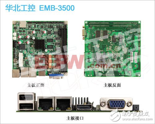 華北工控機(jī) 啟智夢(mèng)想之旅新品發(fā)布會(huì)