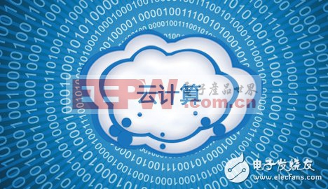 最新云计算预测：云安全、自动化融合、数据中心成关键