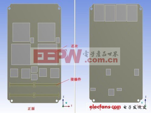 全面剖析航空電子設(shè)備PCB組件（一）