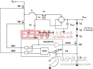 淺談如何實(shí)現(xiàn)LLC LED驅(qū)動(dòng)器簡(jiǎn)化設(shè)計(jì)