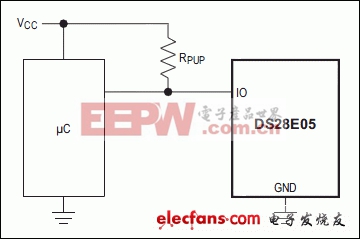 DS28E05：典型应用电路