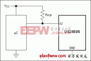 DS28E05：典型應(yīng)用電路