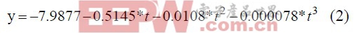 無線傳感網(wǎng)絡(luò)（WSN）設(shè)計(jì)經(jīng)典參考實(shí)例（三）