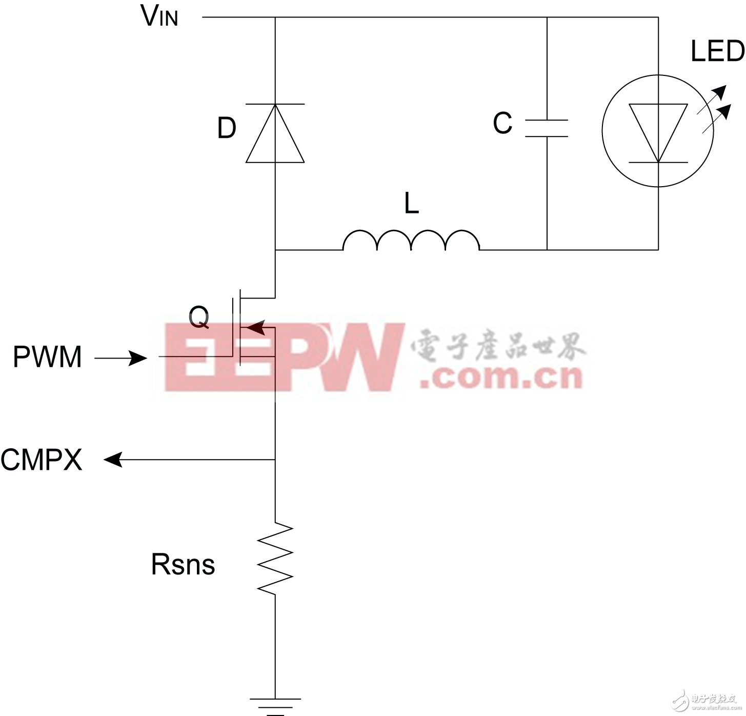 图5：配置为驱动LED或LED串的降压拓扑