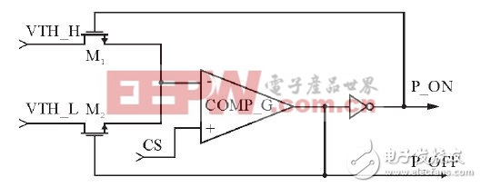 不得不知的高效率、高調(diào)光比LED恒流驅(qū)動(dòng)電路設(shè)計(jì)