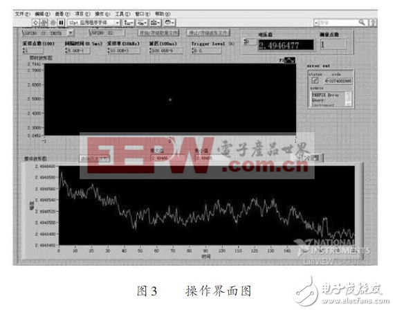 操作界面图