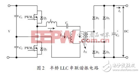 半橋LLC串聯(lián)諧振電路