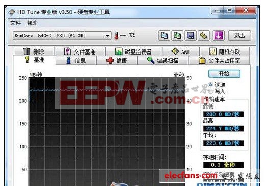 看USB3.0與SATA哪個速度快