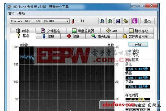 看USB3.0與SATA哪個速度快