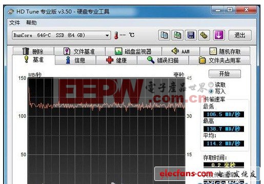 看USB3.0與SATA哪個速度快