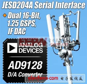 ADI推出高性能数模转换器AD9128简化FPGA接口