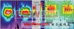 電子組件的電熱建模與可靠性預測（二）