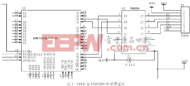 采用線陣CCD的便攜式光譜采集系統(tǒng)設(shè)計(jì)