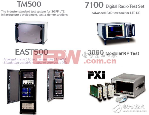 艾法斯LTE測(cè)試解決方案