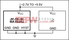 MAX6575應(yīng)用電路