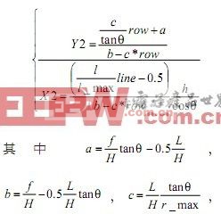 解決廣角鏡頭梯形失真及桶形失真的技術(shù)研究