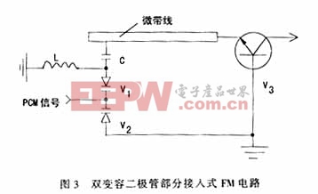 高碼速率微波鎖相調(diào)頻遙測(cè)發(fā)射機(jī)