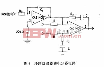 高碼速率微波鎖相調(diào)頻遙測(cè)發(fā)射機(jī)